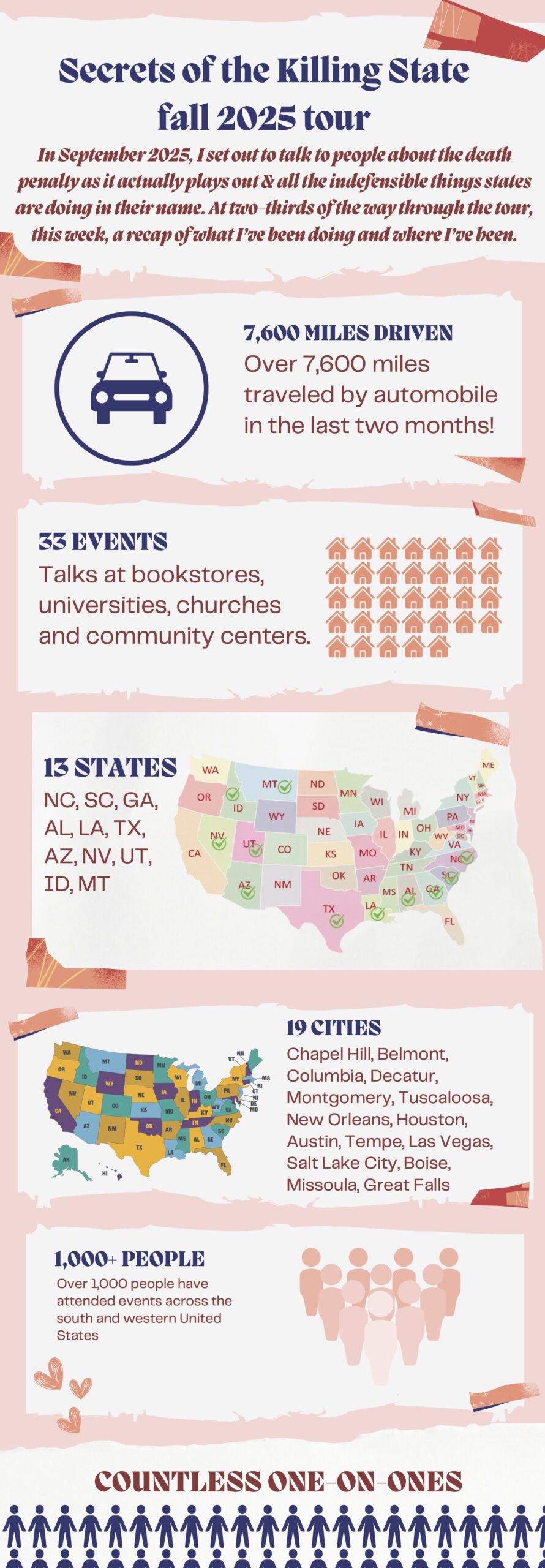 Corinna Lain - Fall 2025 Book Tour Infographic